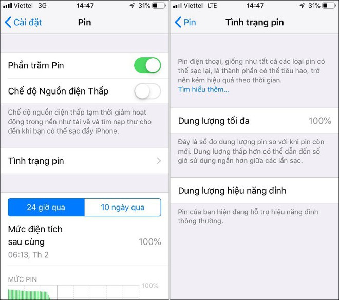 14 mẹo xử lý lỗi cơ bản mọi người dùng iPhone cần biết - Ảnh 11.