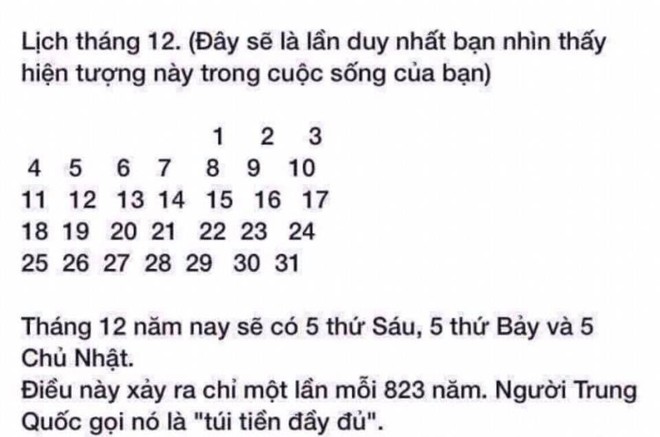 Giải mã bí ẩn tháng 12 có 5 thứ Sáu, 5 thứ Bảy, 5 Chủ Nhật đang chia sẻ khắp cư dân mạng - Ảnh 1.