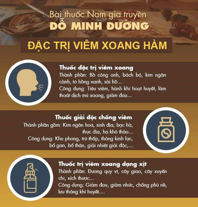 Viêm xoang hàm mãn tính có thể chữa khỏi được nhờ bài thuốc nam này - Ảnh 3.