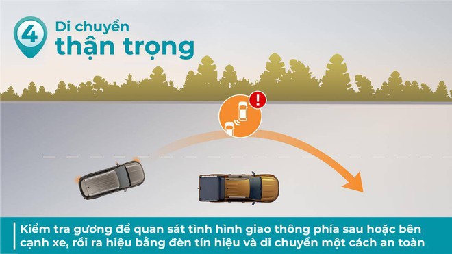 5 nguyên tắc lái xe an toàn trên đường cao tốc - Ảnh 4.