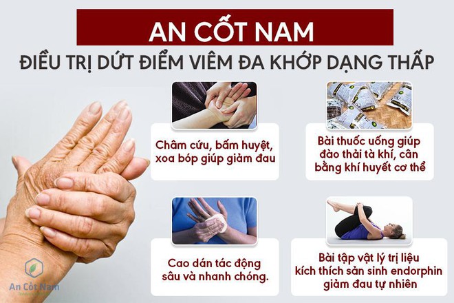 Viêm đa khớp dạng thấp là gì ? Nguyên nhân, triệu chứng và cách chữa bệnh - Ảnh 4.