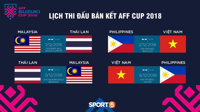 Bacolod: Từ nỗi đau quá khứ đến kỳ vọng hồi sinh của một thế hệ vàng - Ảnh 5.