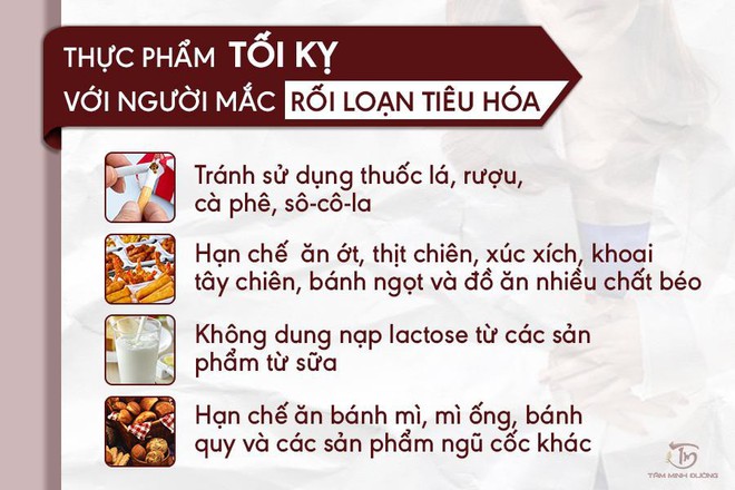 Rối loạn tiêu hóa là gì? Triệu chứng và cách chữa trị bệnh - Ảnh 2.