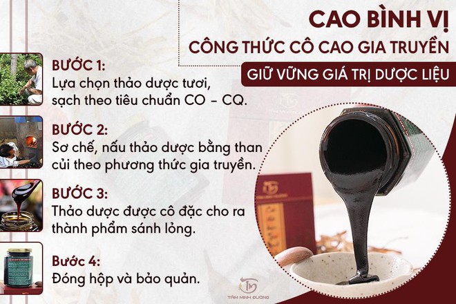 Xuất huyết dạ dày: Căn bệnh đường tiêu hóa nguy hiểm chớ coi thường - Ảnh 4.