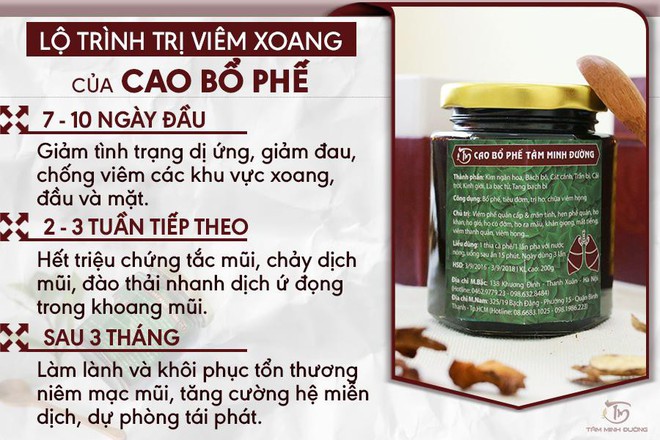 Viêm xoang là gì? Cách chữa bệnh viêm xoang mũi, sàng, hàm, cấp - Ảnh 4.