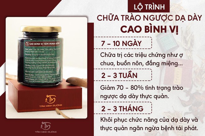 Bệnh trào ngược dạ dày thực quản uống thuốc gì an toàn, hiệu quả? - Ảnh 4.