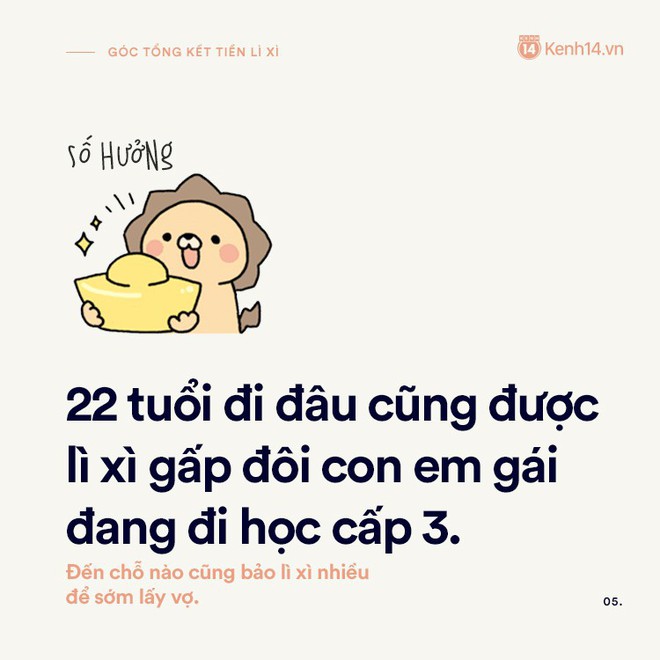 Mùng 3 Tết, bạn nhận được bao nhiêu tiền lì xì rồi? - Ảnh 5.