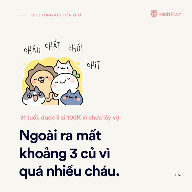 Mùng 3 Tết, bạn nhận được bao nhiêu tiền lì xì rồi? - Ảnh 6.