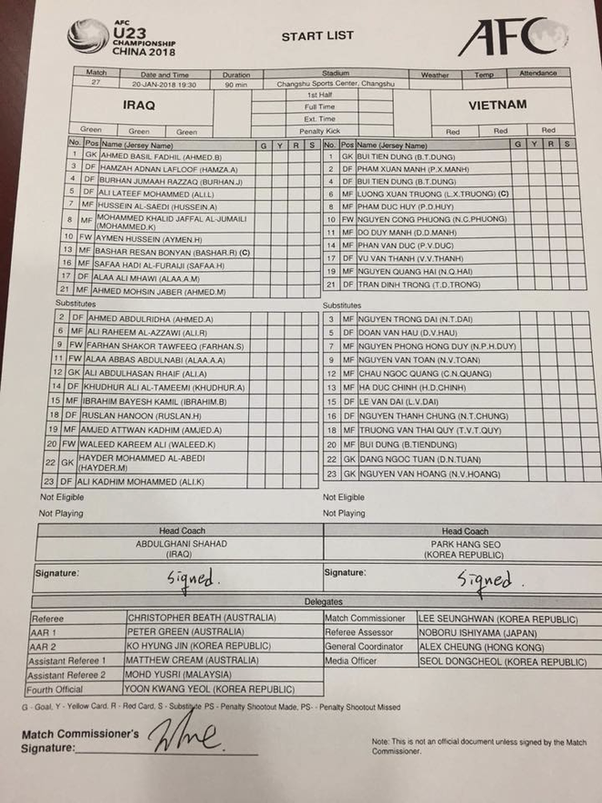 TRỰC TIẾP U23 Việt Nam 3-3 (pen: 5-3) U23 Iraq: VIỆT NAM CHIẾN THẮNG! - Ảnh 18.
