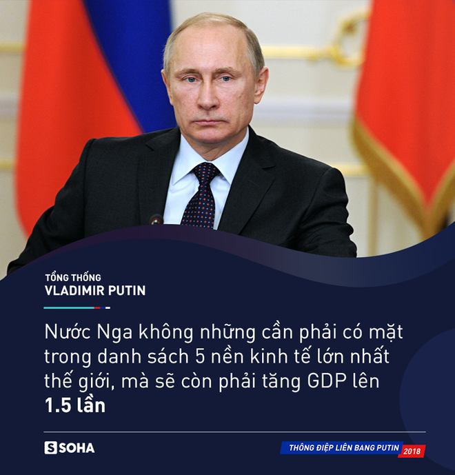 Thông điệp liên bang 2018: Khoe vũ khí tối tân, ông Putin thức tỉnh bất kỳ kẻ xâm lược nào - Ảnh 6.