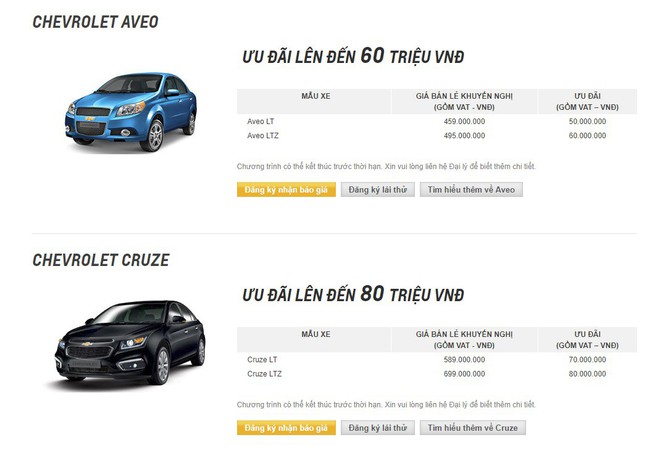 Chevrolet vừa tung khuyến mãi khủng, giảm giá gần trăm triệu đồng - Ảnh 1.