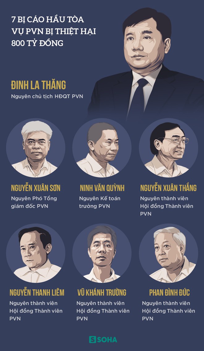 Xử vụ PVN thất thoát 800 tỷ đồng: Cách ly ông Đinh La Thăng để xét hỏi các bị cáo - Ảnh 13.