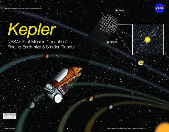 Thợ săn hành tinh - tàu không gian Kepler sắp cạn kiệt nhiên liệu - Ảnh 1.