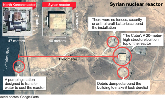 Israel lần đầu tiên thừa nhận đã không kích phá hủy cơ sở hạt nhân của Syria - Ảnh 1.