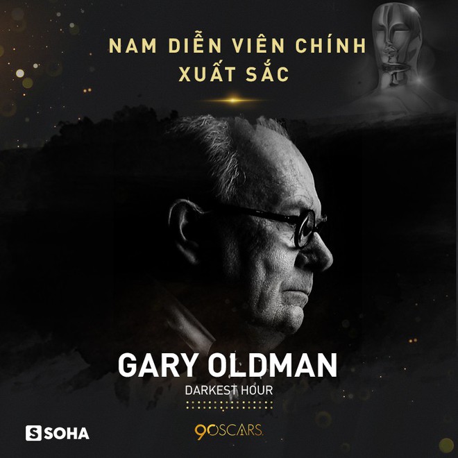 Toàn bộ kết quả Oscar 2018 qua ảnh - Ảnh 3.