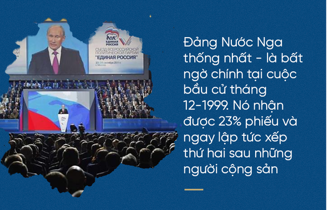 Thủ tướng Putin lấn quyền tổng thống để cứu Nga và bước ngoặt đêm giao thừa thiên niên kỷ - Ảnh 5.