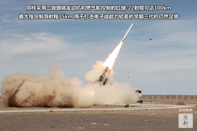 Đối thủ nặng ký từ Trung Quốc có thể khiến Buk-M3 Nga lao đao trên thị trường vũ khí - Ảnh 1.