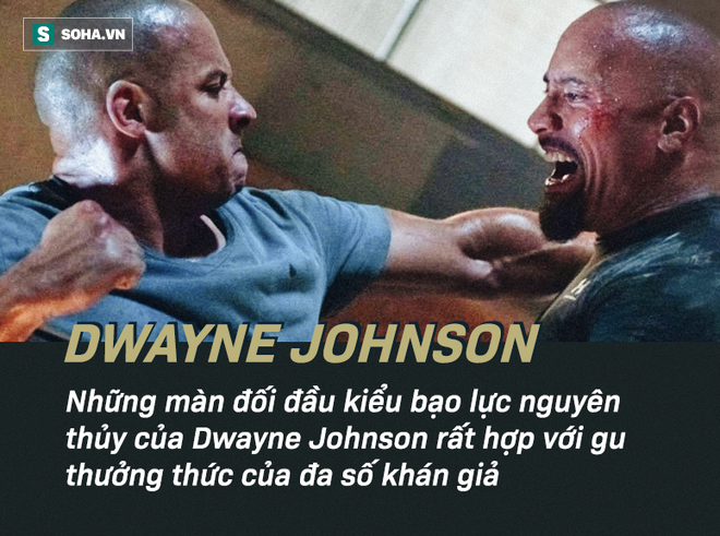 Tôi ngầu hơn bất cứ ai trên đời và ma lực của siêu sao cơ bắp Dwayne Johnson - Ảnh 5.