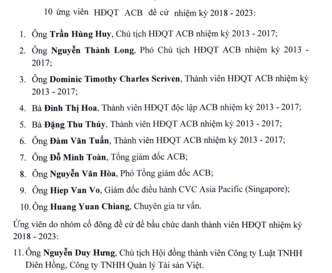 Ứng viên do nhóm cổ đông đề cử vào Hội đồng quản trị của ACB là ai? - Ảnh 2.