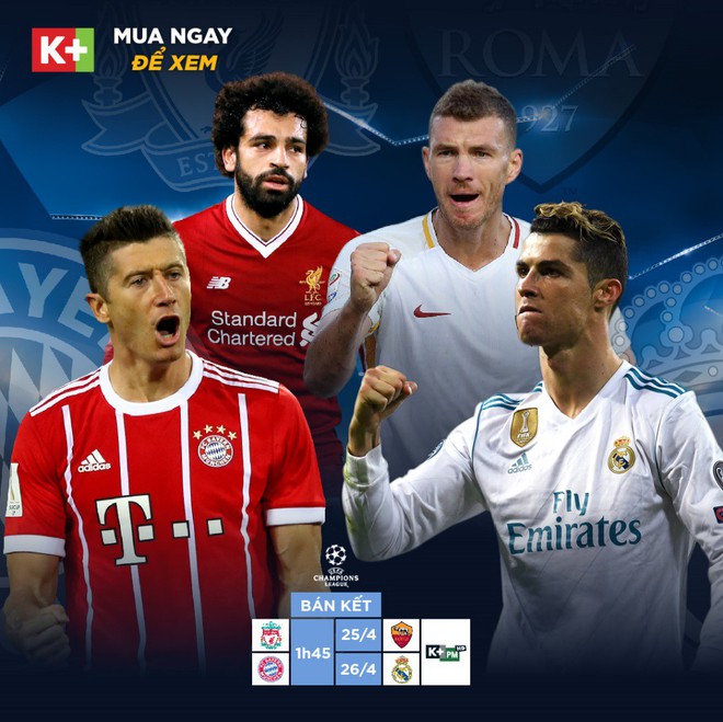 Bán kết lượt đi Champions League: Đón đợi những bất ngờ - Ảnh 1.