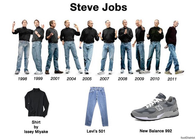 Steve Jobs từng muốn nhân viên Apple mặc đồng phục, đây là lý do vì sao - Ảnh 1.