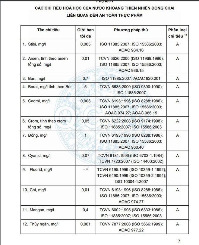 PGS Trần Hồng Côn chỉ thẳng ra sự cẩn thận ngốc nghếch khi dùng nước đóng chai - Ảnh 1.