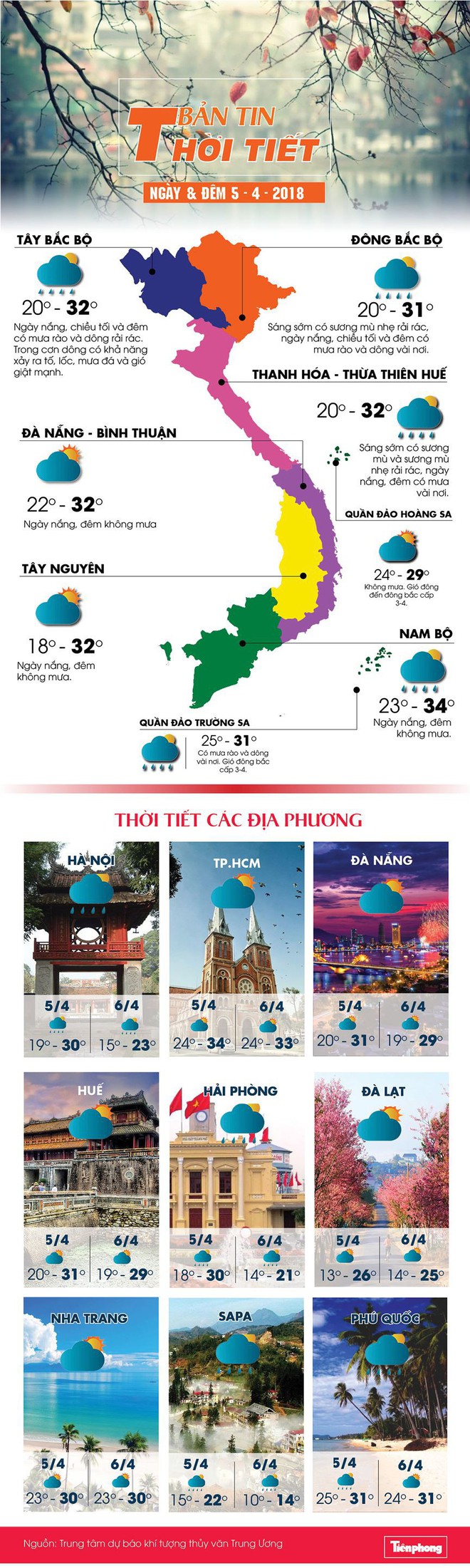 Bắc Bộ đêm đón mưa dông, trời chuyển rét - Ảnh 2.