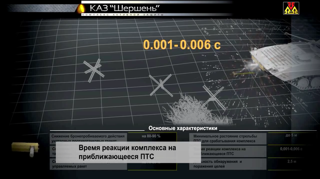 Vũ khí siêu kỳ lạ Ukraine vừa cung cấp cho NATO là gì? - Ảnh 3.