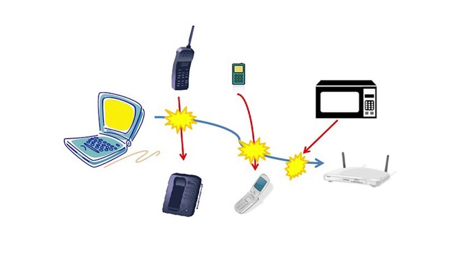 Wi-Fi ở nhà lúc nào cũng chậm, đây là 6 cách bạn có thể làm để lướt web vù vù - Ảnh 5.