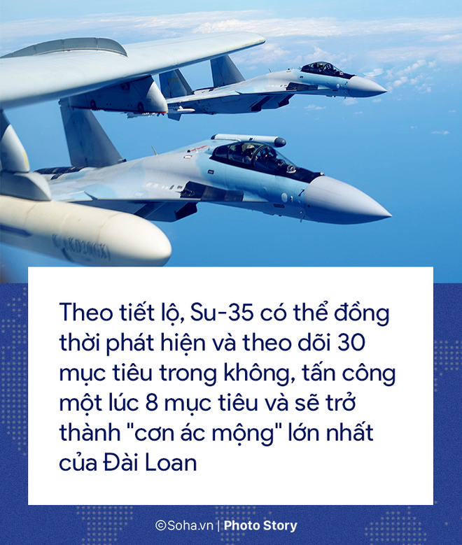 [Photo Story] Cơn ác mộng Su-35 bị bám đuôi trong lần đầu tiên hộ tống H-6K vờn Đài Loan - Ảnh 3.