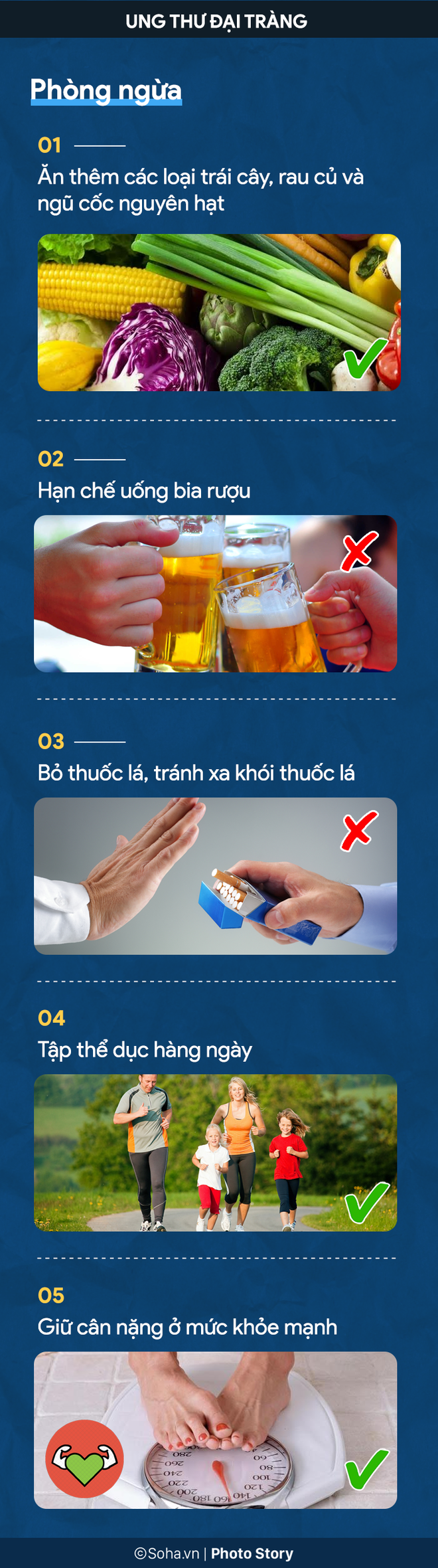 [PHOTO STORY] 7 dấu hiệu ung thư đại trực tràng rất nhiều người chủ quan bỏ qua - Ảnh 3.