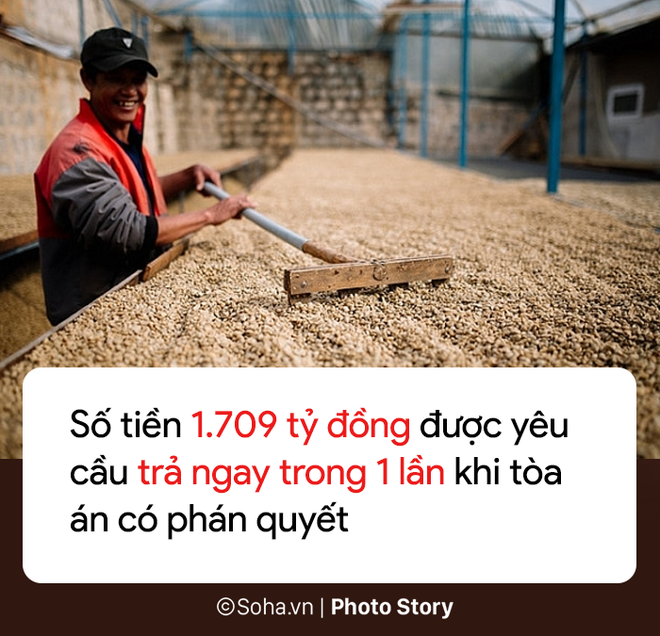 [PHOTO STORY] 8 điểm mấu chốt trong vụ kiện 1.709 tỷ của Trung Nguyên với bà Lê Hoàng Diệp Thảo - Ảnh 4.