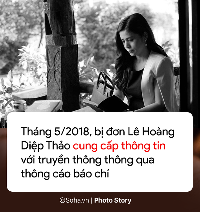 [PHOTO STORY] 8 điểm mấu chốt trong vụ kiện 1.709 tỷ của Trung Nguyên với bà Lê Hoàng Diệp Thảo - Ảnh 8.