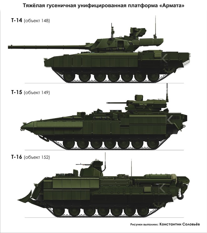 Pháo phản lực nhiệt áp trên khung gầm Armata: Hỏa thần mới của Nga đã lộ diện? - Ảnh 1.