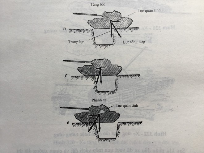 Khổ luyện lái tài, chai tay bắn giỏi - Xe tăng VN luyện vượt vách đứng, vượt hào ra sao? - Ảnh 4.