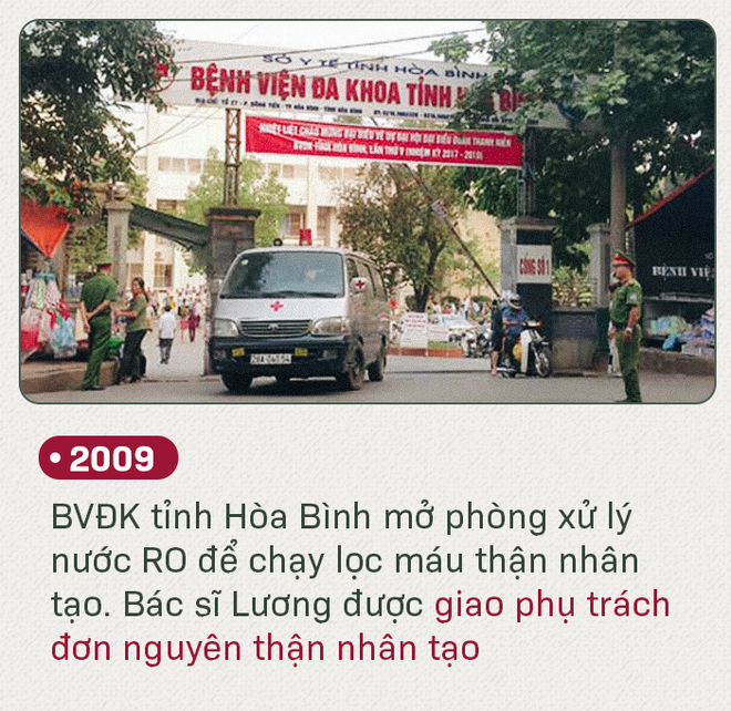 [PHOTO STORY] 10 diễn biến đáng chú ý trước phiên tòa xét xử bác sĩ Hoàng Công Lương - Ảnh 1.