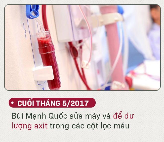 [PHOTO STORY] 10 diễn biến đáng chú ý trước phiên tòa xét xử bác sĩ Hoàng Công Lương - Ảnh 4.