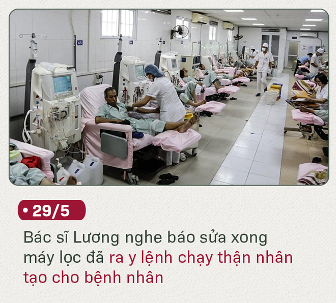 [PHOTO STORY] 10 diễn biến đáng chú ý trước phiên tòa xét xử bác sĩ Hoàng Công Lương - Ảnh 5.