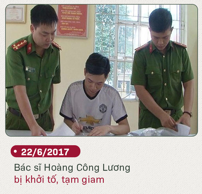 [PHOTO STORY] 10 diễn biến đáng chú ý trước phiên tòa xét xử bác sĩ Hoàng Công Lương - Ảnh 9.