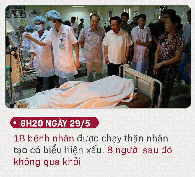 [PHOTO STORY] 10 diễn biến đáng chú ý trước phiên tòa xét xử bác sĩ Hoàng Công Lương - Ảnh 7.