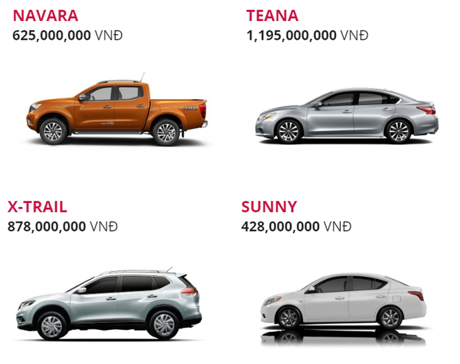Giá xe ô tô tháng 5/2018: Mazda 2 tăng 30 triệu đồng, Nissan Teana 5 giảm 104 triệu đồng - Ảnh 3.
