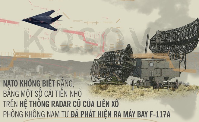 [Photo Story] Tên lửa cổ lỗ Liên Xô quật ngã bóng ma F-117 Mỹ - Ảnh 6.