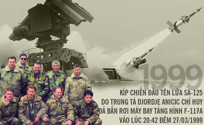 [Photo Story] Tên lửa cổ lỗ Liên Xô quật ngã bóng ma F-117 Mỹ - Ảnh 9.