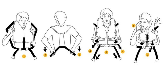 Sai lầm “điếng người” khi sử dụng áo cứu hộ máy bay mà ít ai nghĩ tới - Ảnh 2.