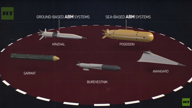 Tiết lộ bẽ bàng: Siêu tên lửa Nga với tầm bắn không hạn chế chỉ bay được 2 phút và 35 km! - Ảnh 1.