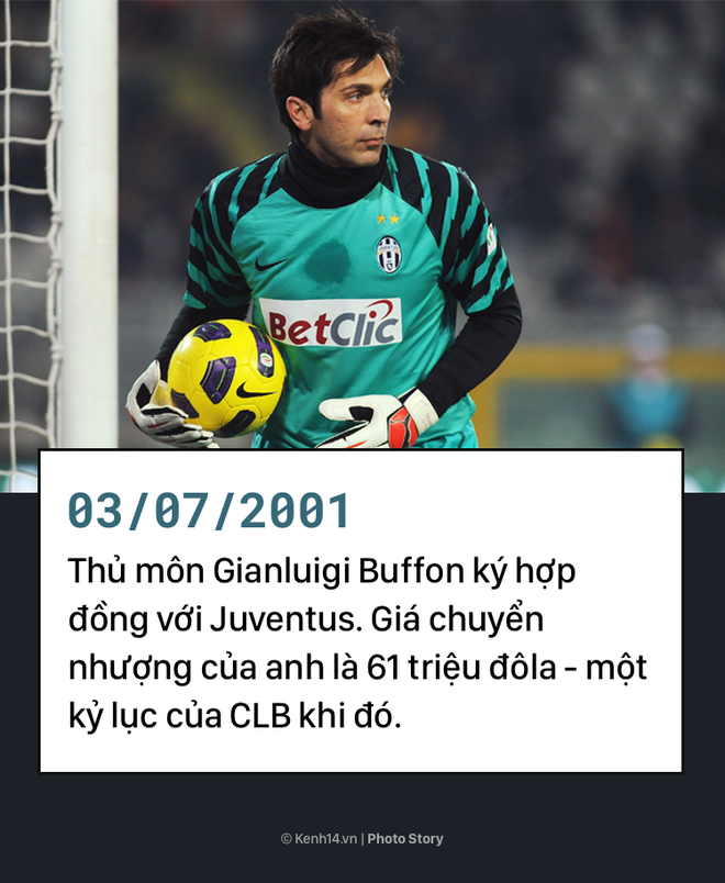 Nhìn lại hành trình 17 năm thăng trầm của Người nhện Buffon và Juventus - Ảnh 2.