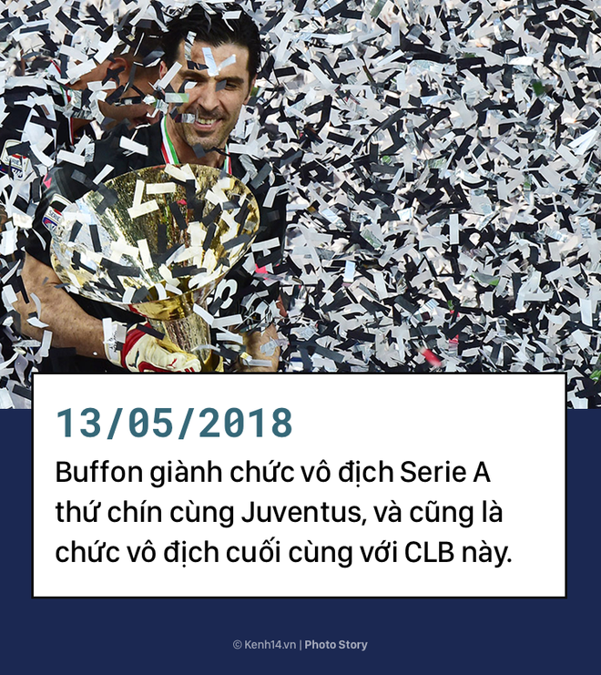 Nhìn lại hành trình 17 năm thăng trầm của Người nhện Buffon và Juventus - Ảnh 12.