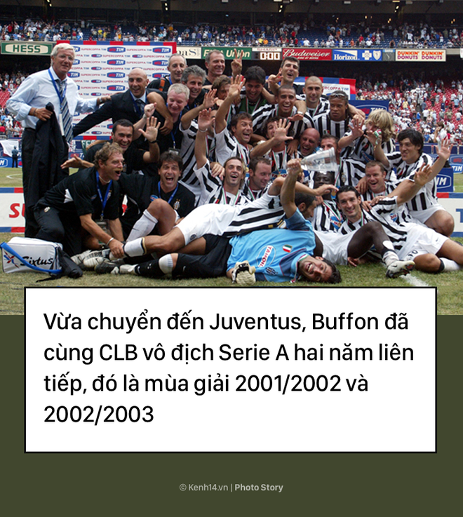 Nhìn lại hành trình 17 năm thăng trầm của Người nhện Buffon và Juventus - Ảnh 3.