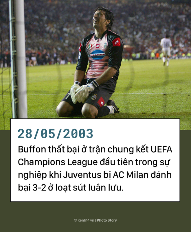 Nhìn lại hành trình 17 năm thăng trầm của Người nhện Buffon và Juventus - Ảnh 4.