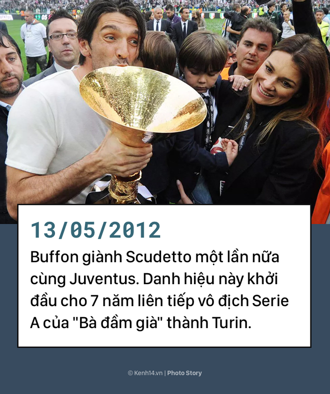 Nhìn lại hành trình 17 năm thăng trầm của Người nhện Buffon và Juventus - Ảnh 8.